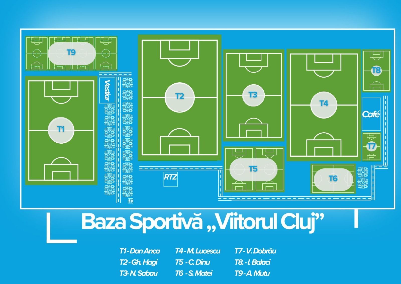 Harta Bazei Sportive Viitorul Cluj